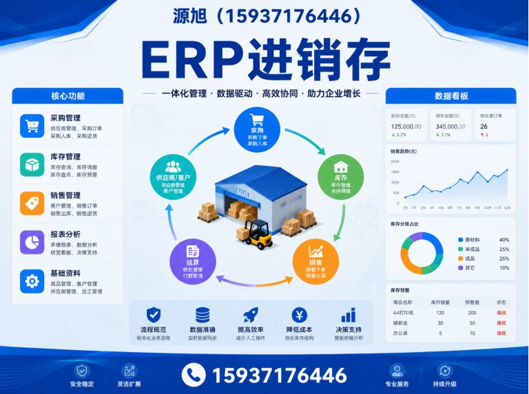 郑州高新技术产业开发区会员管理系统展示图