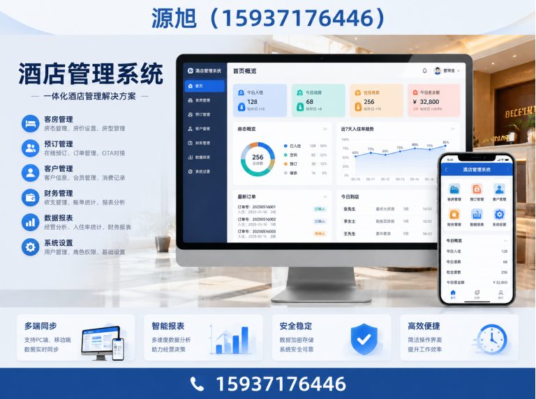 郑州高新技术产业开发区酒店管理系统展示图
